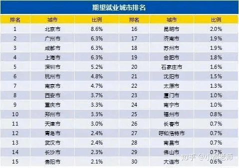 青州市经济总量排名_青州市经济开发区地图(3)