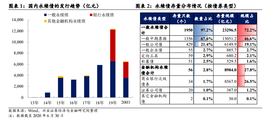 警力与人口配置标准_机构设置和人员配置标准研究