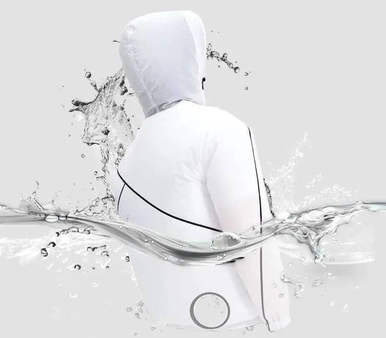 凉风|神器来也~~!又防晒又自带凉风,这个风扇服已在日本火了好多年!夏天户外必备~