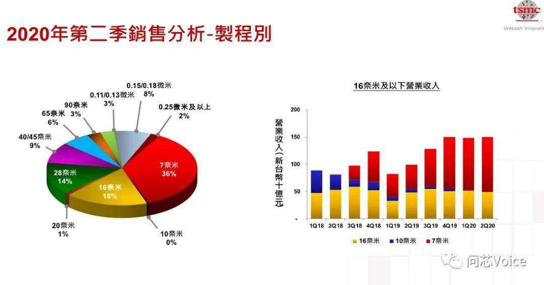 外媒两会2021年gdp_外媒聚焦2021中国两会 北京将展示后疫情时代的经济自信(2)