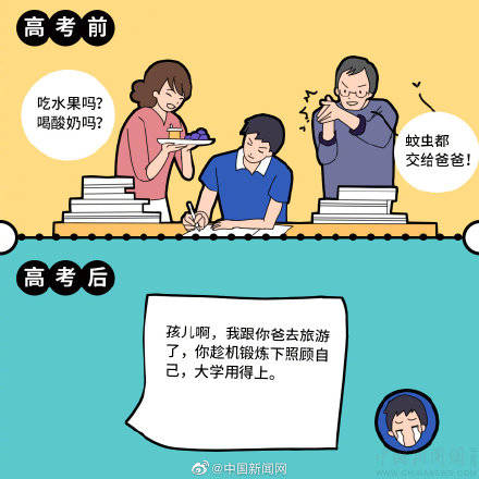 高考|高考前后考生的家庭地位