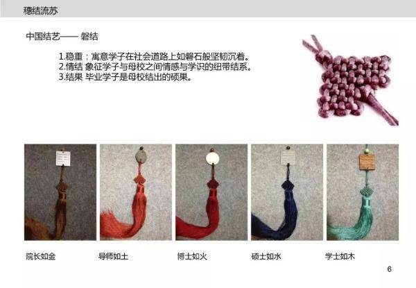 毕业|庚子年·毕业季，最美的青春在这里！快来下载你们的毕业合影