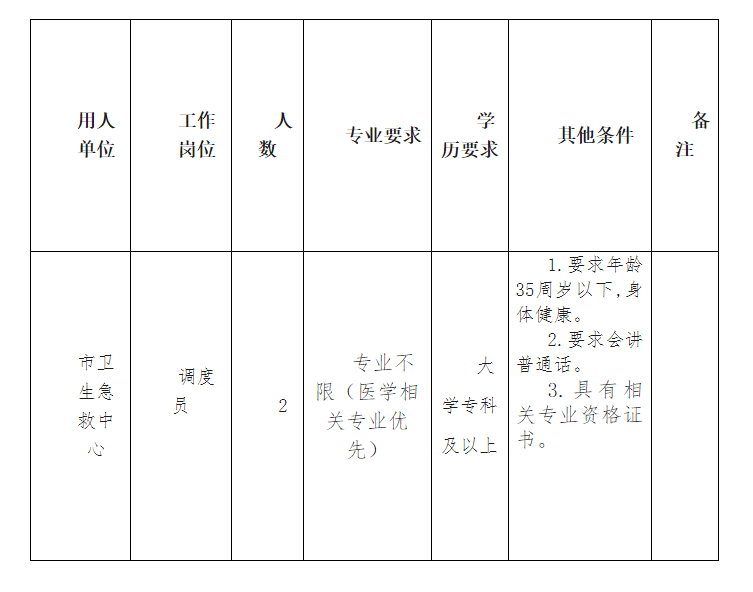 赵县人口_高温38 从今天起,赵县不叫赵县 改叫....