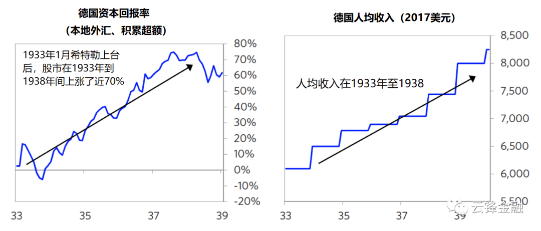 一千八百亿美元占美经济总量量比_100美元图片(3)