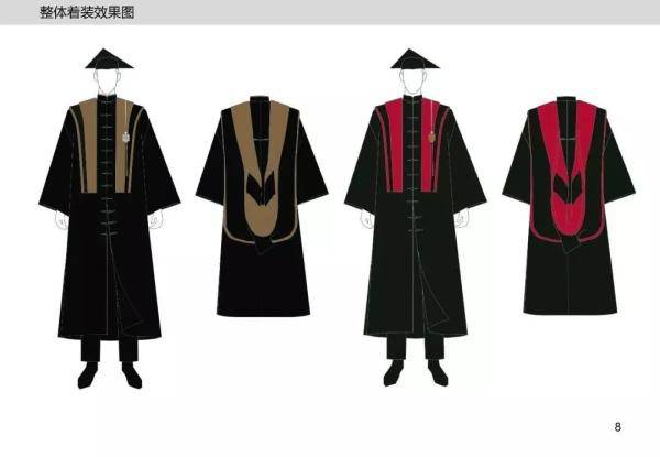 毕业|庚子年·毕业季，最美的青春在这里！快来下载你们的毕业合影