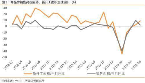 实际GDP会什么影响_名义GDP向下,实际GDP走平 寻找经济中量的指标(3)