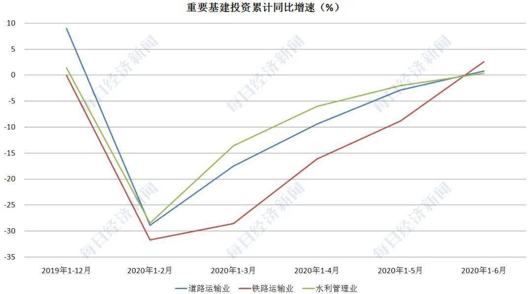 广州第二季度gdp2020_广州gdp2020