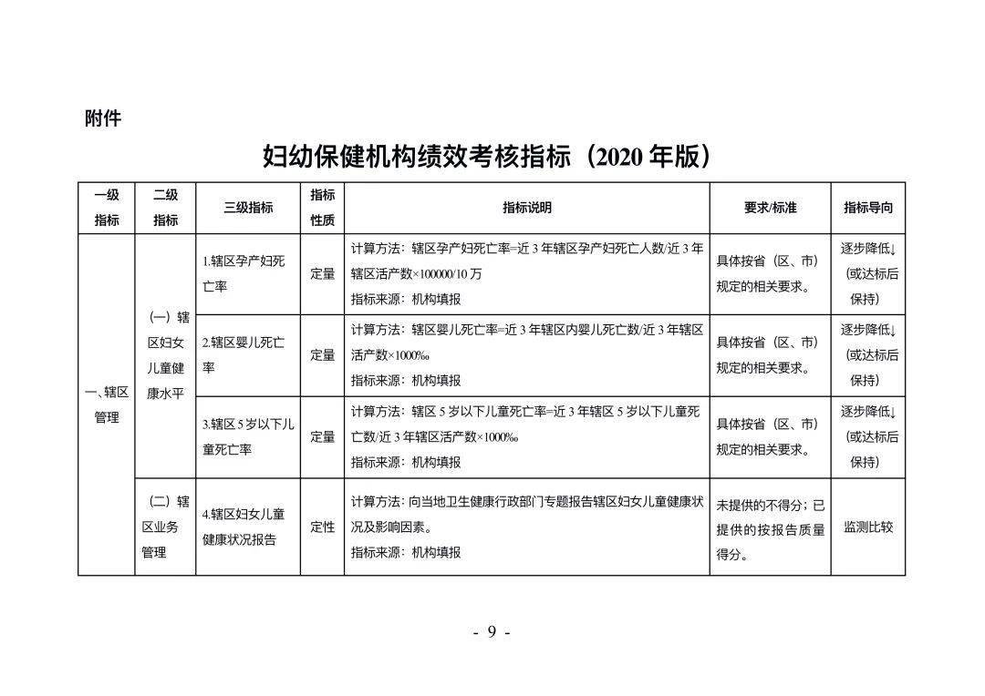 短剧考核方案，全面、高效、公正的评估体系