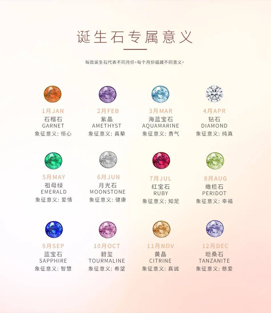 王晴|谈恋爱的女生和不谈恋爱的女生，到底能有什么差别？