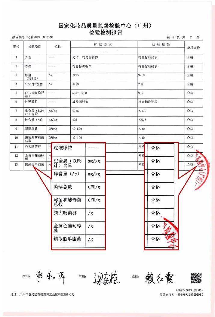 牙粉|爱笑的女人真美