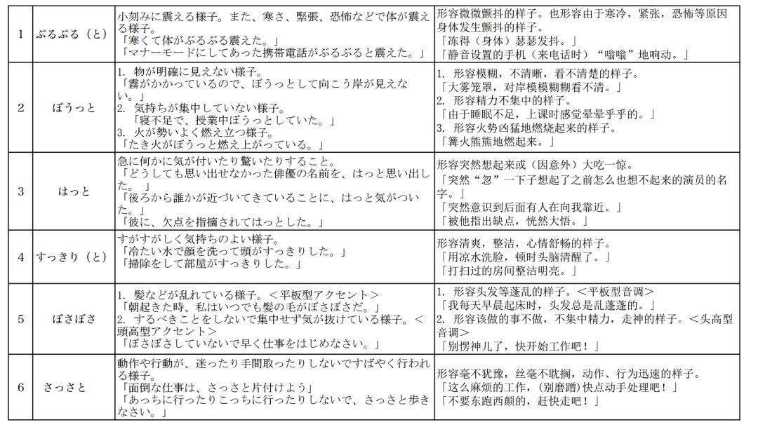 表拟什么成语_成语故事简笔画(2)