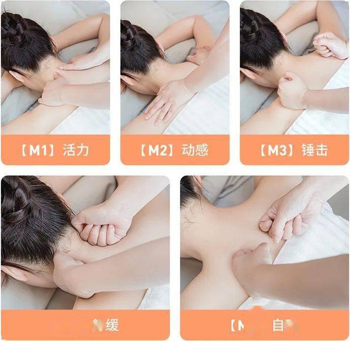 call|众明星打call～！能折叠放进口袋的按摩仪，随时拯救颈椎不适，真舒服！