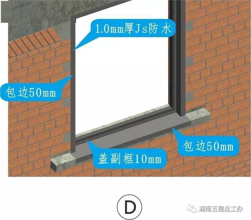 三维图册,全套12项施工工艺标准化做法,必须要珍藏!