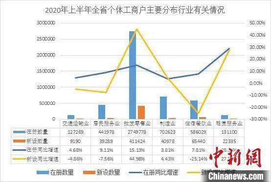 台州市2019年2季度经济总量_经济全球化