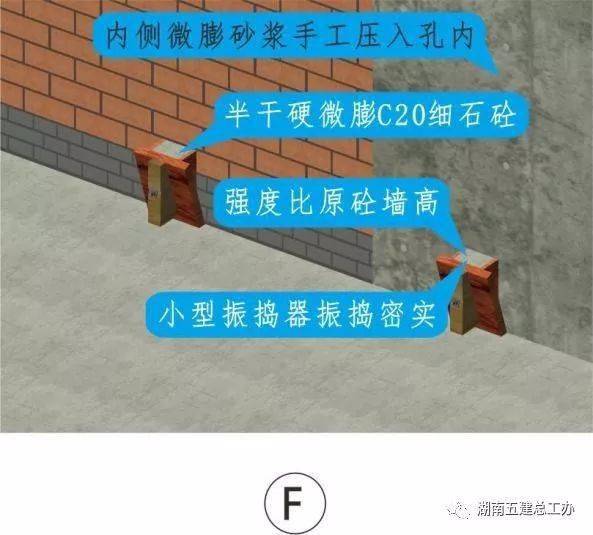 三维图册,全套12项施工工艺标准化做法,必须要珍藏!