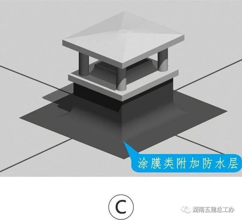 三维图册,全套12项施工工艺标准化做法,必须要珍藏!