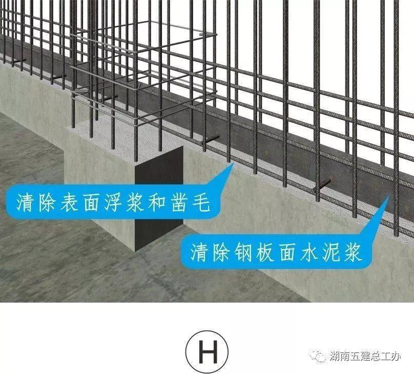 三维图册,全套12项施工工艺标准化做法,必须要珍藏!