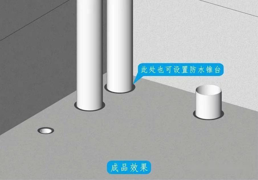 三维图册,全套12项施工工艺标准化做法,必须要珍藏!