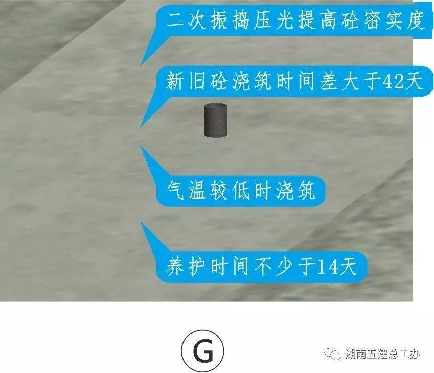三维图册,全套12项施工工艺标准化做法,必须要珍藏!