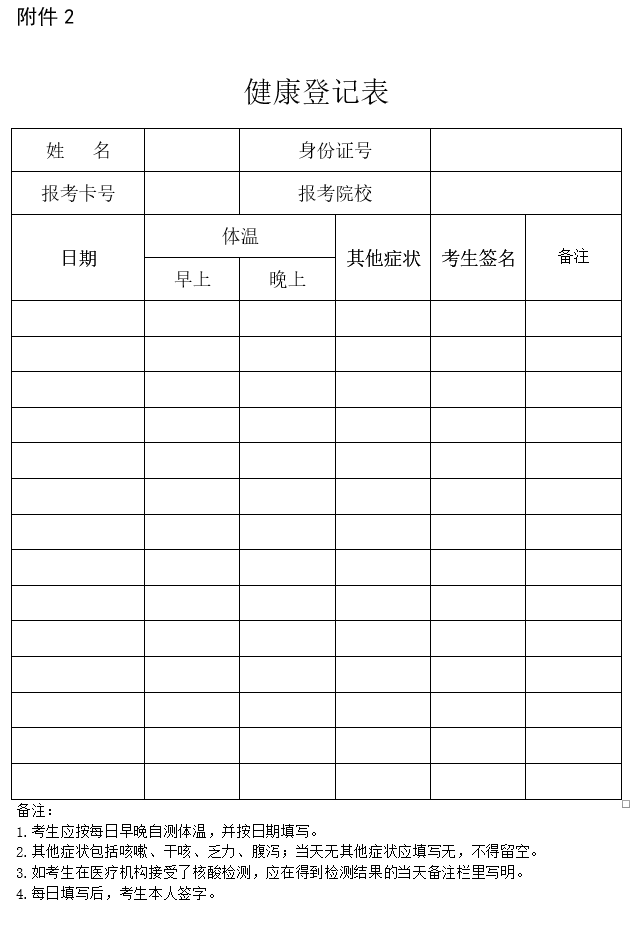 2020年对口单招学校_海口经济学院举行2020年对口单招退役军人开学典礼