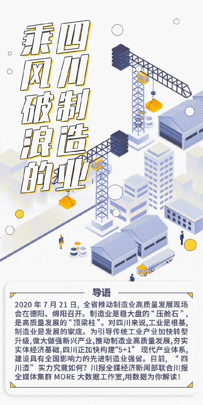 四川|“四川造”到底强在哪里？