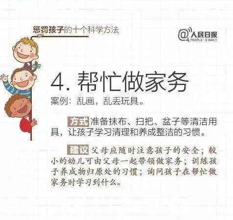 人民日报：15个表扬孩子和10个惩罚孩子的科学方法