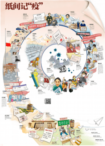 武汉市|纸间记“疫”