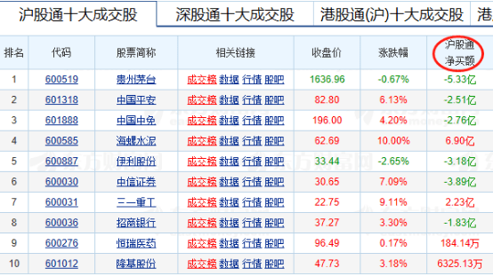 集团|蚂蚁集团启动IPO计划 哪些A股公司将受益？——道达早评