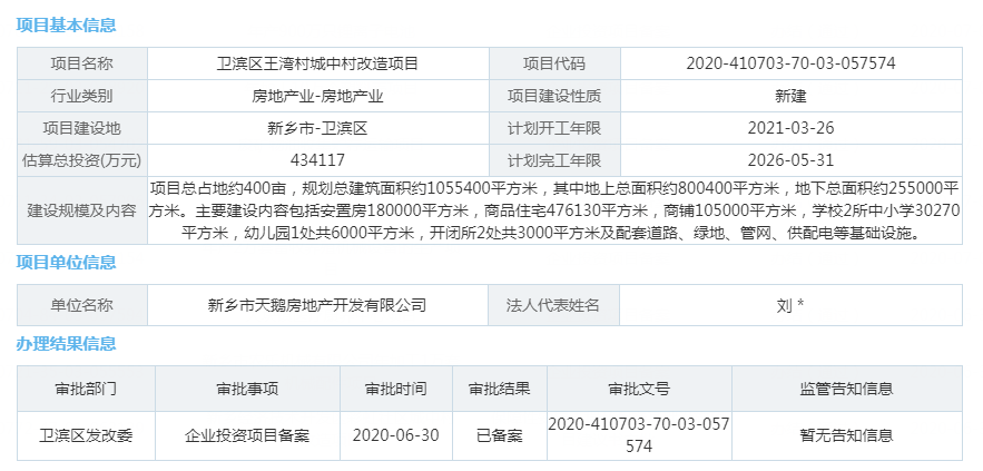 一大波棚户区改造来袭,快看看有你家没?_新乡