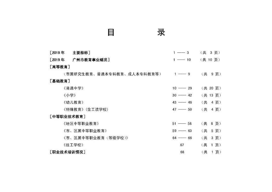 2022年小升初人口数量_2020年小升初简历