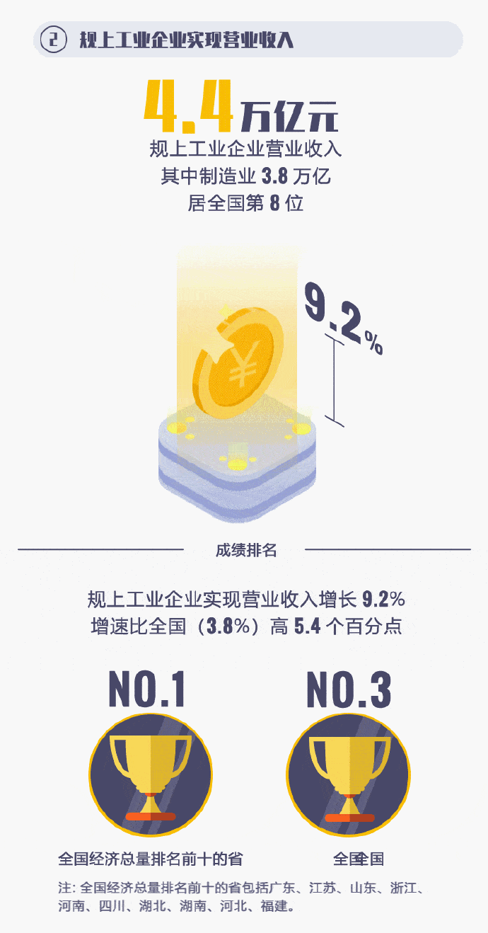 四川|“四川造”到底强在哪里？