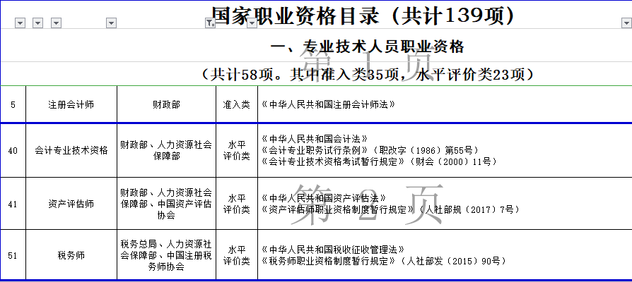 重点人口撤销条件_重点色布偶