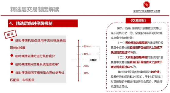 价格|精选层来了！下周一32只精选层新股将正式挂牌@百万投资者：玩转精选层需要注意这些交易规则