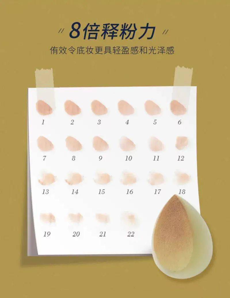 小快乐|百元能买到的小快乐！最近用到的“惊喜好物”，第3个你一定没听过