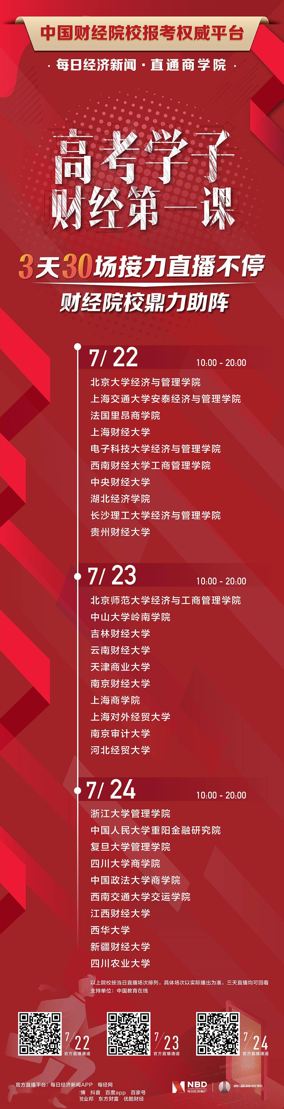 贵州财经大学|直通商学院攻略|贵州财经大学招办：专业不存在绝对好与坏，是方向性指引