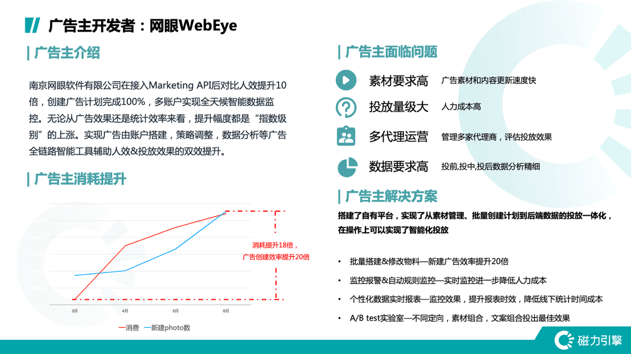 营销|快手磁力引擎全面开放Marketing API 构建智能营销新生态