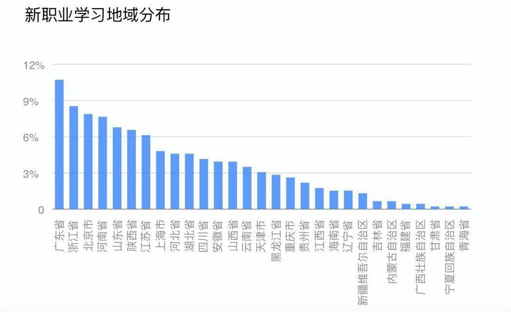 驻马店GDP超3000亿_河南6座城市GDP超过3000亿 商丘驻马店信阳近3000亿(3)