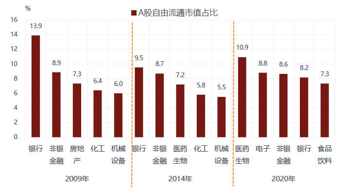 2020唐山GDP高还是潍坊高_山东青岛与河北唐山的2020上半年GDP出炉,两者排名怎样(2)