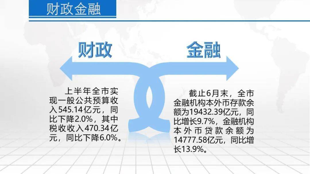 无锡gdp同比_无锡地铁(3)