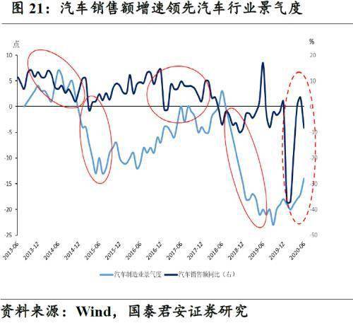 经济总量指数的算法_经济发展图片(2)