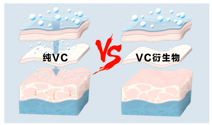 皮肤|用它点一点，痘印、斑点竟然没了，难怪李佳琦都为它疯狂打call！