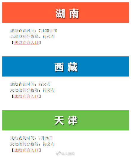 入口|戳这里！2020高考查分入口 都帮你整理好了