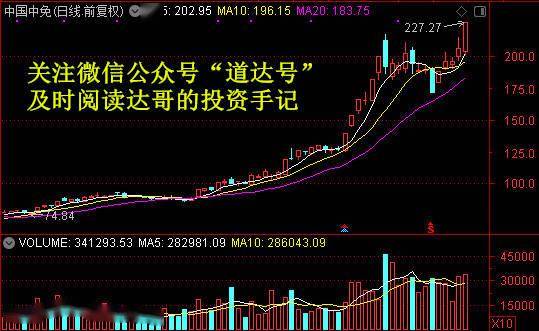味道|这些大牛股，让我闻到了牛市的味道——道达投资手记