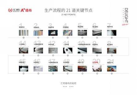 测评|家居测评：汇明A+墙布《传奇》系列产品