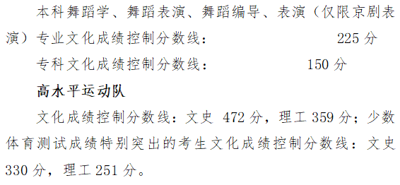 今2020的辽宁省初中_2020年8月17日今天的辽宁生猪价格行情