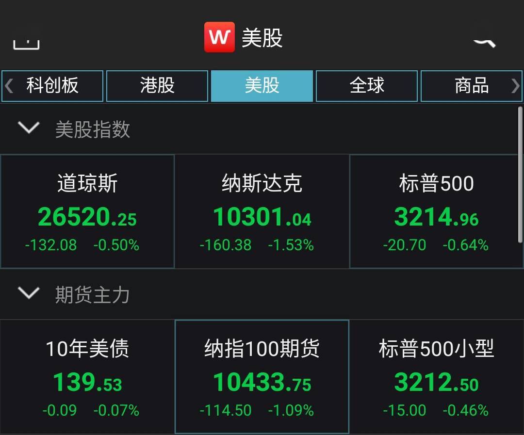 全球鹰娱乐,诺华家具有限公司,台积电,搜狗,昱辉阳光,青岛天地荟食品