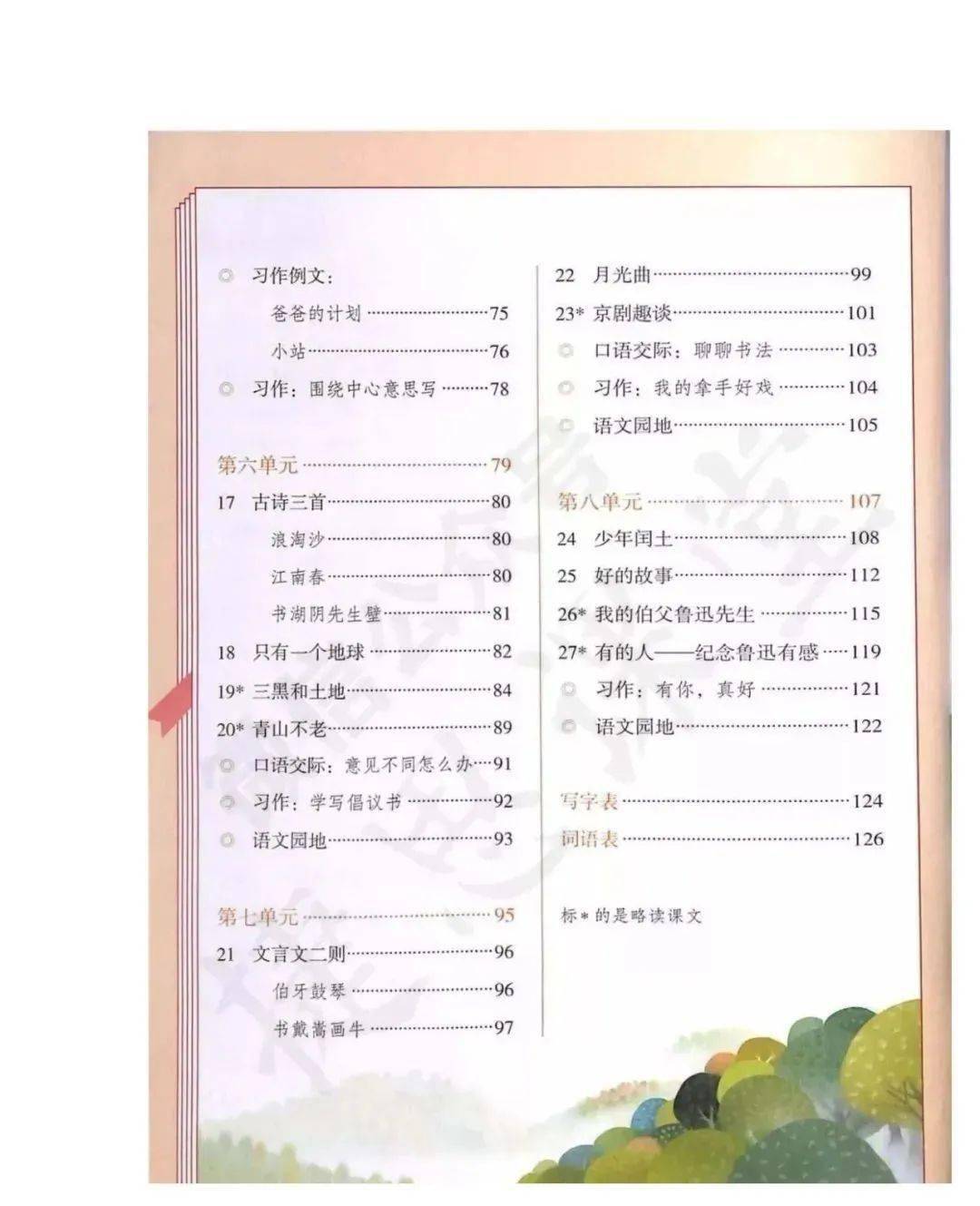 部编版语文六年级上册课堂笔记