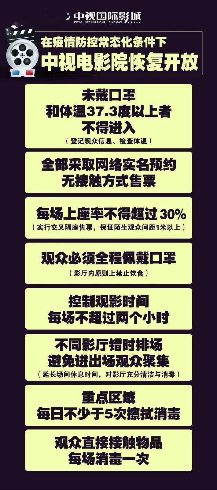 观影须知