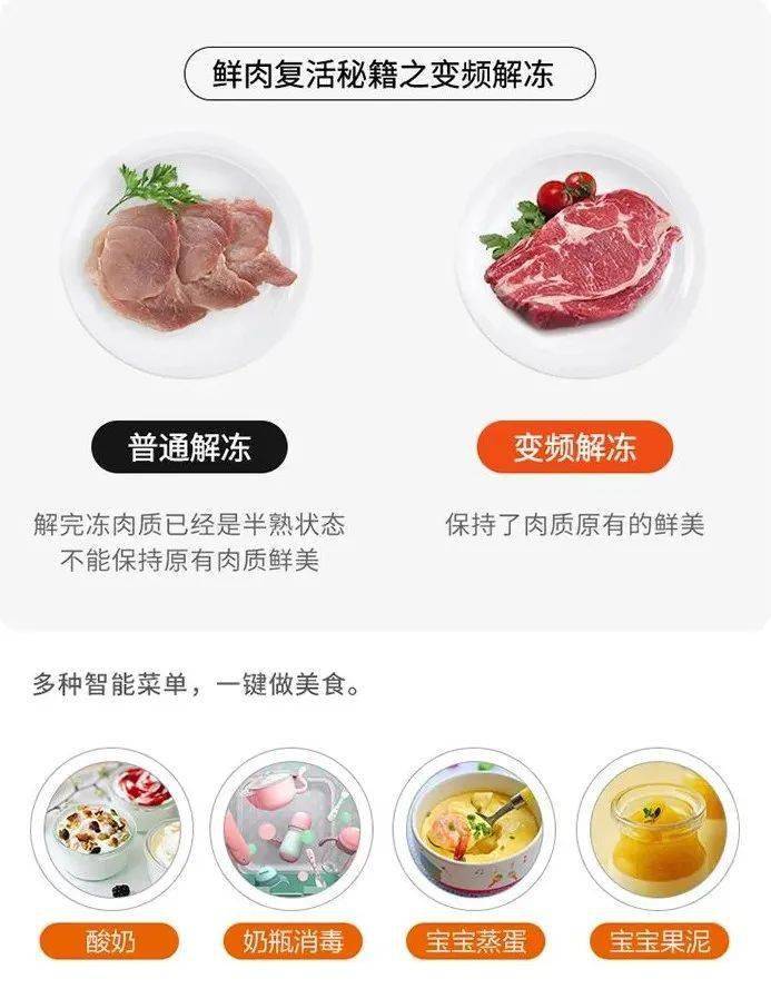 传统|变频微波炉大揭秘！买到就赚到！