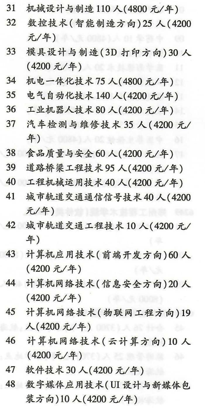 天谕霜雪千年曲谱代码_霜雪千年曲谱简谱(3)